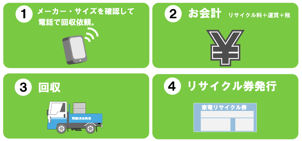 廃家電画像